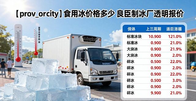吴中食用冰价格多少 良臣制冰厂透明报价